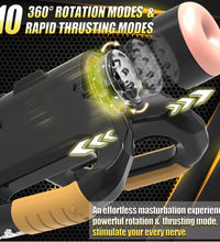 Automatic Thrusting Male Masturbator Stroker with Handle & Phone Holder