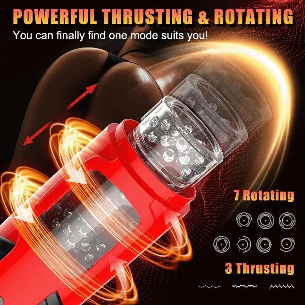 Thrusting Rotating Automatic Male Masturbator with Suction Cup VenusFun-UK Thrusting Rotating Automatic Male Masturbator with Suction Cup VenusFun-UK