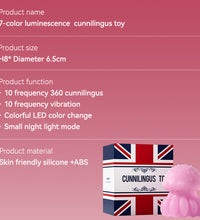 Jellyfish 360° Tongue Licking Clit Vibrator with LED Rainbow Colors