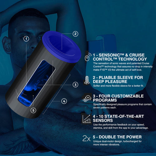 LELO F1S™ V2A Pleasure Console Stroker Male Masturbator with App Control