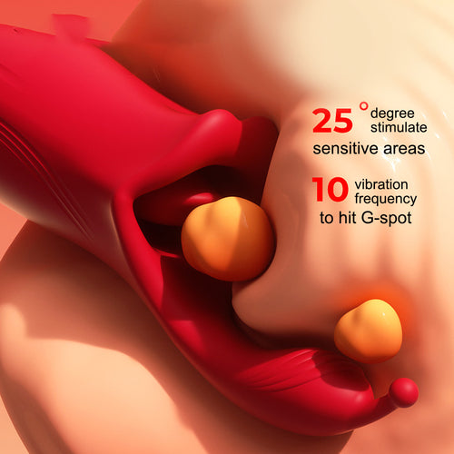 Mouth Shaped Tongue Licking Clitoral & G-spot Vibrator