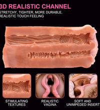 GEEBA Deer Animal Pussy Male Masturbator with Dual Channels and Soft Plush Silicone 3D Ribbed Tunnel