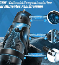 Venusfun App Controlled Automatic Masturbator for Men with 360° Oscillation and 10 Vibration Modes