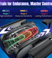 Venusfun D12 B Electric Automatic Male Masturbator Dual Handheld Multi Frequency Thrusting Sex Toy