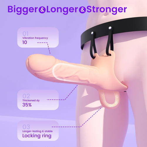 Venusfun Wearable Silicone Textured Penis Sleeve With Remote Control