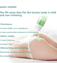 Wet Stuff Peppermint Edible Lubricant Natural Water Base Lube Cooling lubricant