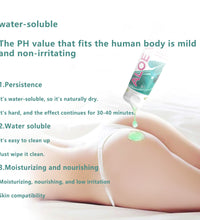 Wet Stuff Water Based Aloe Vera Lubricant No-rinse Natural Lube For Blowjob